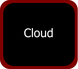 Cloud